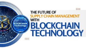 The Future of Blockchain in Supply Chain Management