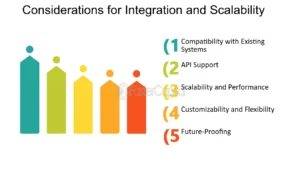  1. Integration and Scalability