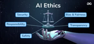 The Ethics of Artificial Intelligence